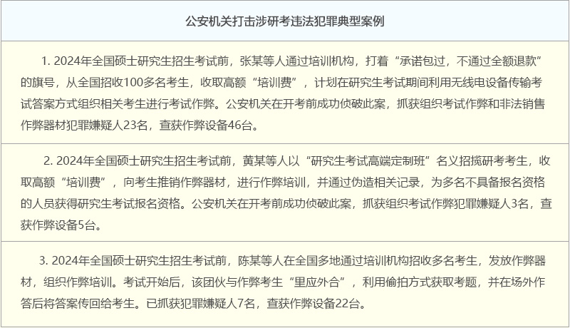 教育部會同中央網(wǎng)信辦、公安部開展查處涉研考違法有害信息專項(xiàng)工作